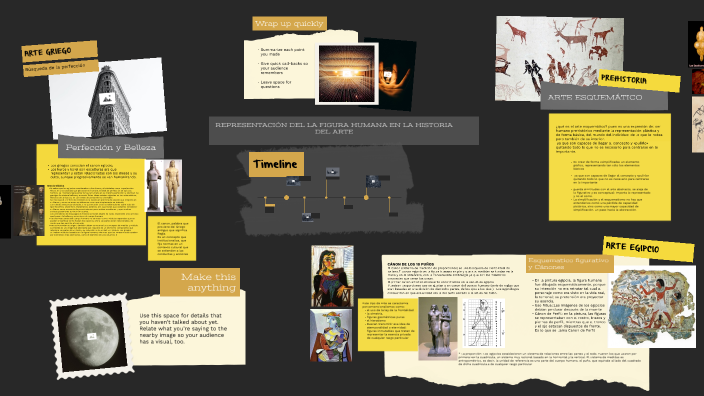 REPRESENTACIÓN DEL LA FIGURA HUMANA EN LA HISTORIA DEL ARTE by Maria ...