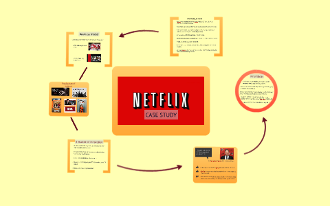 from the case study netflix uses departmentalisation