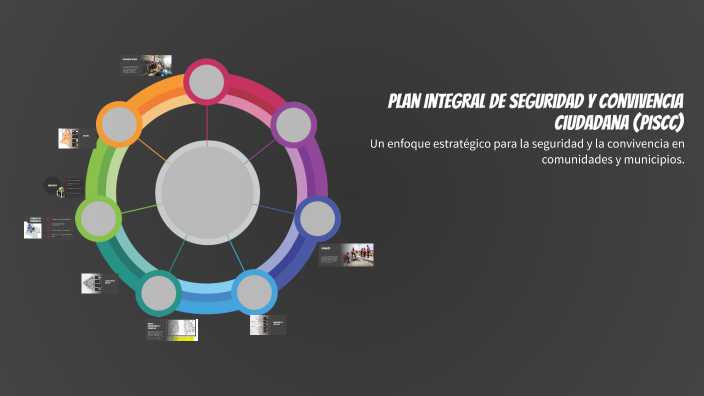 Plan Integral de Seguridad y Convivencia Ciudadana (PISCC) by Roger ...