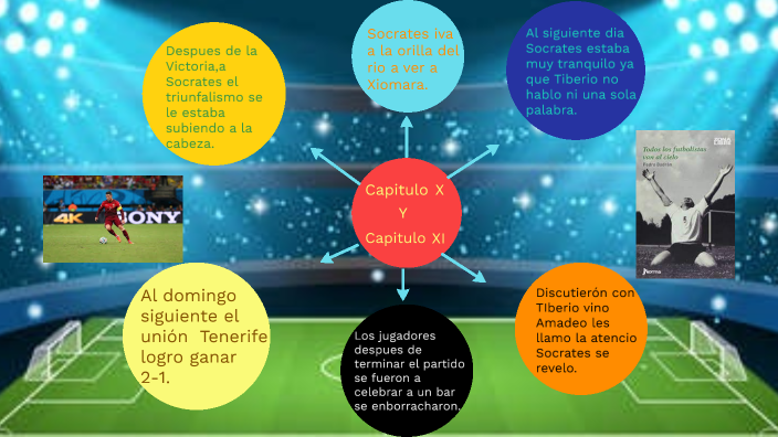 Todos los futbolistas van al cielo by MAURICIO ALEJANDRO PEREYRA TIPO
