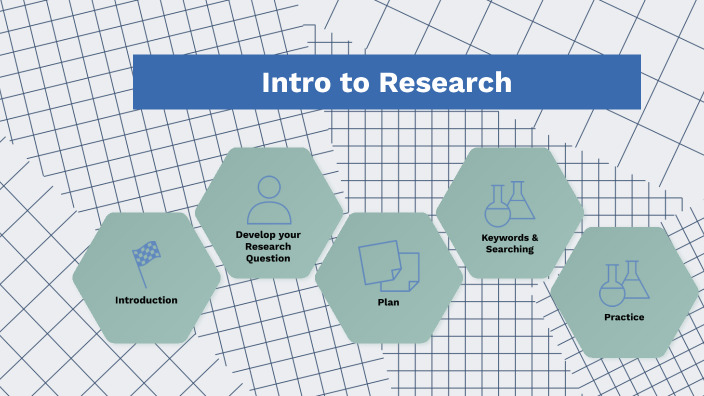 Intro To Research By Haley Kemper On Prezi