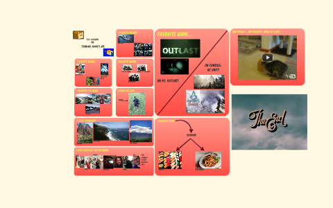 Zoe Larson by Zoe Larson on Prezi