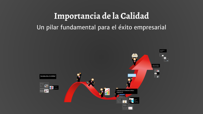 Importancia de la Calidad by Luisa Sanchez Cadena on Prezi
