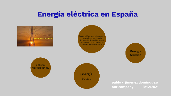 La Energía Eléctrica En España By Pablo Jimenez 5079