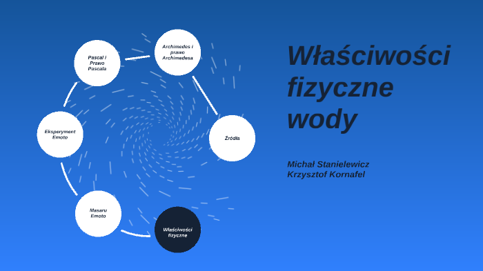 Właściwości fizyczne wody by Michał Stanielewicz on Prezi