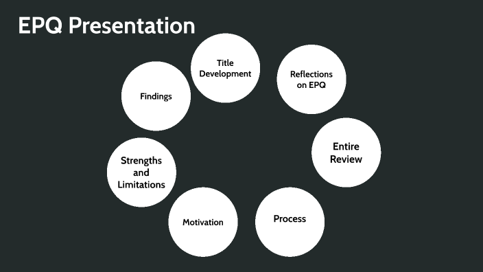 EPQ Presentation by Ben Mulholland on Prezi
