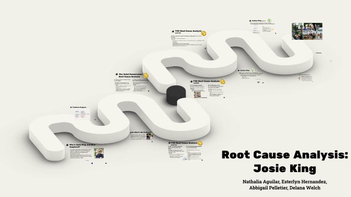 Root Cause Analysis: Josie King by Delana Welch on Prezi