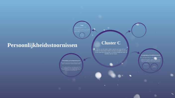 Persoonlijkheidsstoornissen cluster C by Siri Lambregts on Prezi