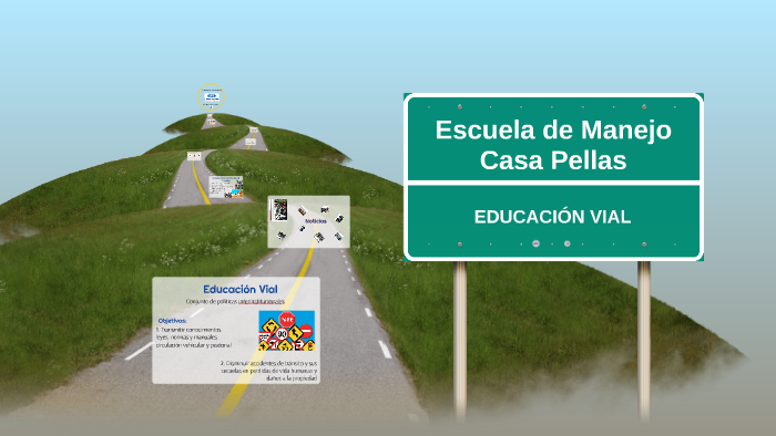 Escuela De Manejo Casa Pellas By Mellissa Martinez On Prezi Escuela De Manejo Casa Pellas By Mellissa Martinez On Prezi