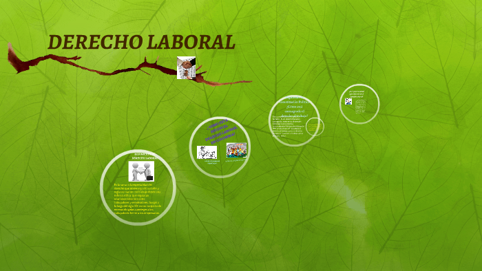 DERECHO LABORAL by Diana Sirley Olmos on Prezi