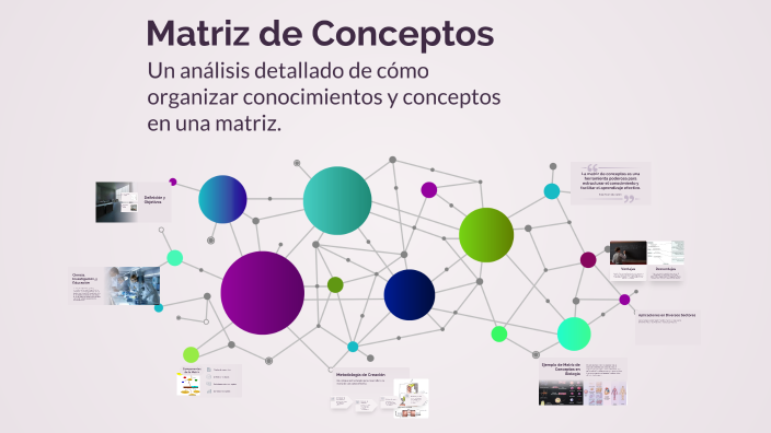 Matriz de Conceptos by Jimmy Gabriel Pintado Lopez on Prezi