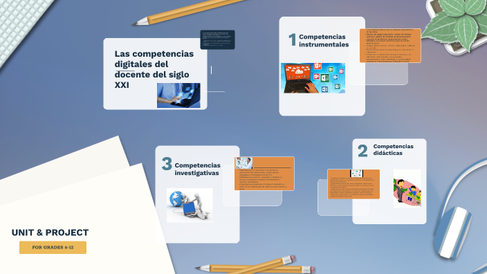 Las Competencias Digitales Del Docente Del Siglo XXI By Josiely Pelayo