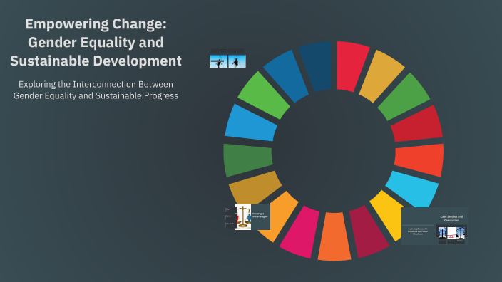Empowering Change: Gender Equality and Sustainable Development by Dk on ...