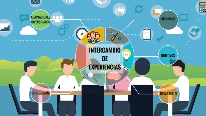 INTERCAMBIO EXPERIENCIAS by irene felones weckher on Prezi