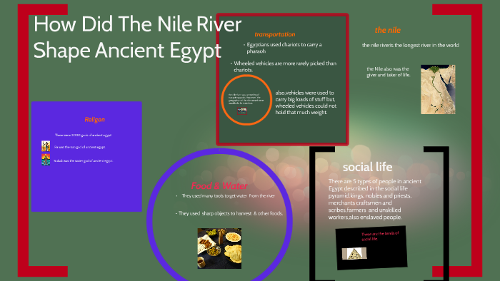 How Did The Nile River Shape Ancient Egypt by Mrs HOdges