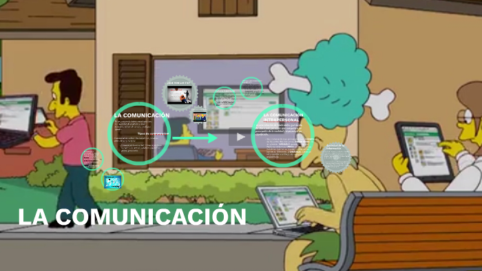 LA COMUNICACION by camila palacio on Prezi