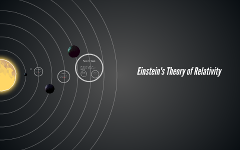 Einstein's Theory of Relativty by Tomy Young on Prezi