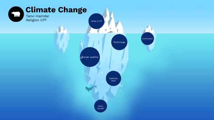 Global Warming by Shanvi Jhanvi on Prezi