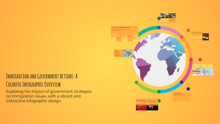 Immigration and Government Actions: A Colorful Infographic Overview by ...