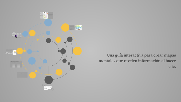 Mapa Mental Interactivo by Luciana Talabis on Prezi