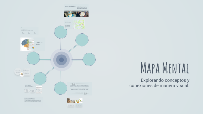 Mapa Mental by ALEXA MARIN on Prezi