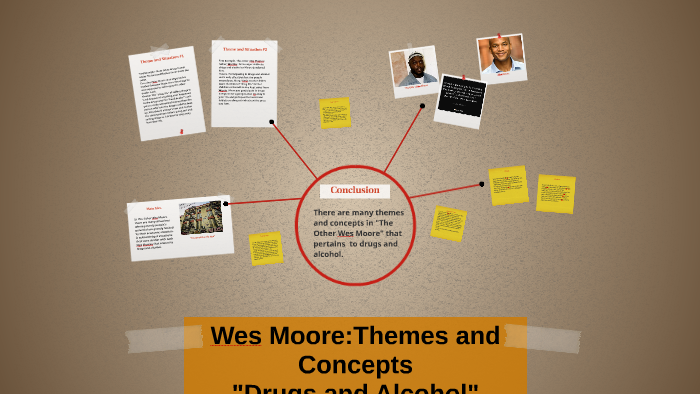 Themes in the other wes moore