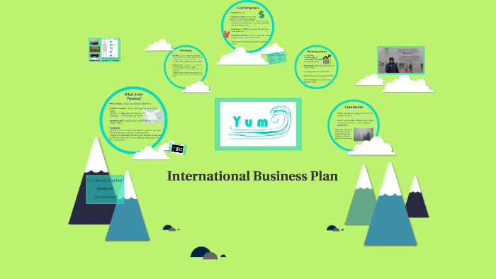 an international business plan