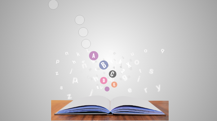 Assessment Project Part 4 by Larrell Lewis on Prezi
