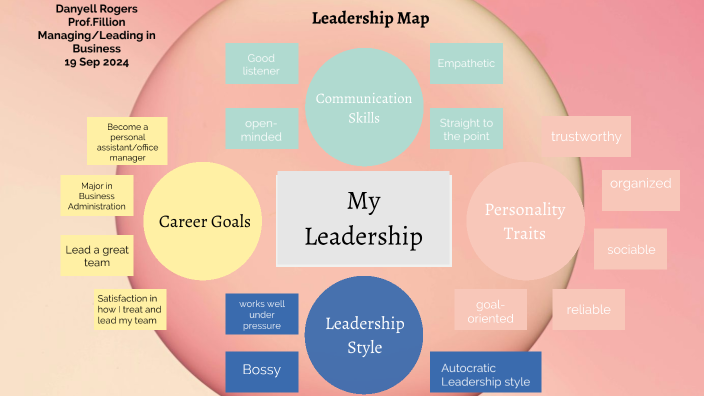 Module 3 Leadership Map MODULE_3_Leadership Map by Danyell Rogers on Prezi