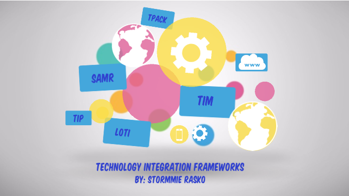 Tech Integration Frameworks by Stormmie Rasko on Prezi