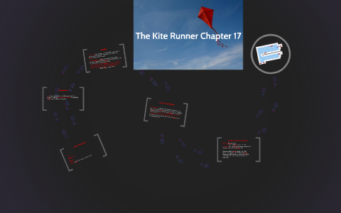 The Kite Runner Chapter 17 By Rebecca Fox On Prezi Next