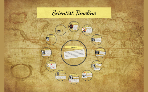 Scientist Timeline by jay mwansa on Prezi
