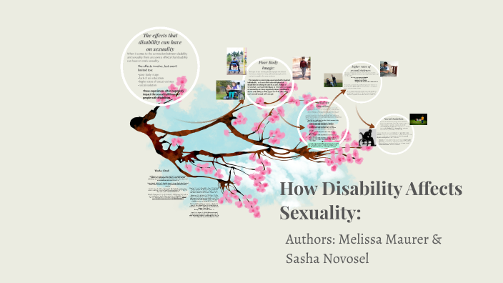 How Disability Affects Sexuality By Melissa Maurer On Prezi 1992