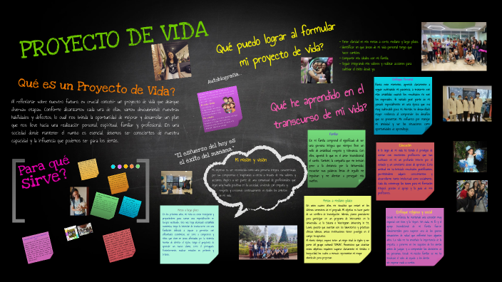 PROYECTO DE VIDA by Nataly Yanes Navarro on Prezi