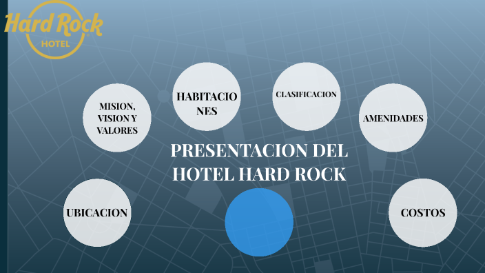 SEMANA 4 presentacion de hotel by Eduardo Paredes garcia on Prezi
