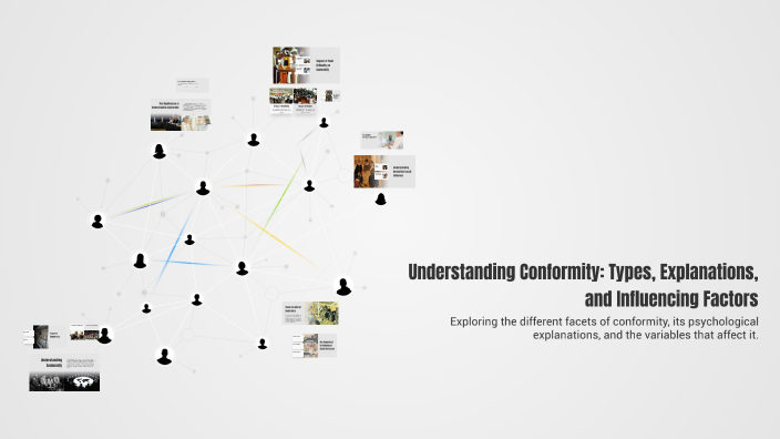 Understanding Conformity: Types, Explanations, and Influencing Factors ...