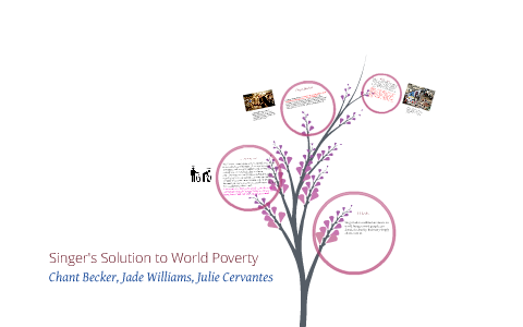 Singer Solution to World Poverty by Jade williams on Prezi