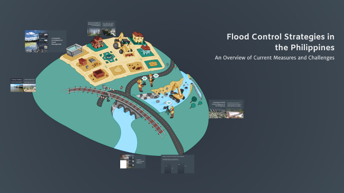 Flood Control Strategies in the Philippines by danica rosamiran on Prezi