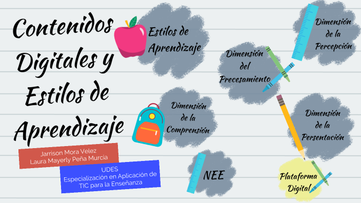 Contenidos Digitales y Estilos de Aprendizaje by Laura Jarry on Prezi