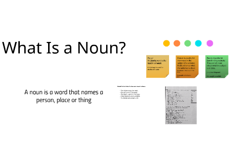What Is A Noun By Alonso Villela