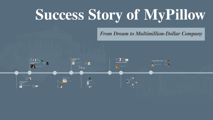 Meet The Family Behind MyPillow: The Lindells' Journey to Success