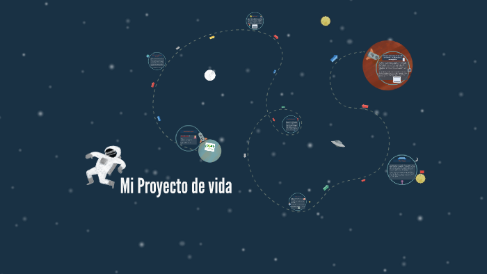 Mi Proyecto de vida by daniela diaz on Prezi