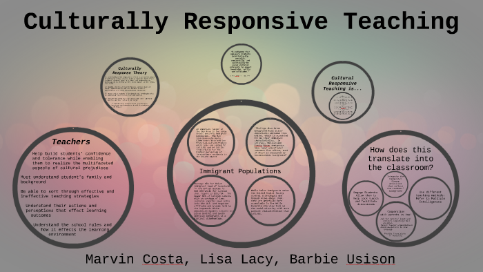 Culturally Responsive Teaching by Barbie Usison on Prezi