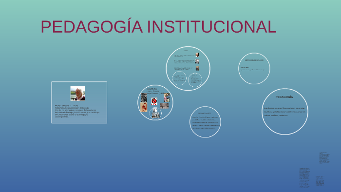 PEDAGOGÍA INSTITUCIONAL by Ricardo Jacinto on Prezi