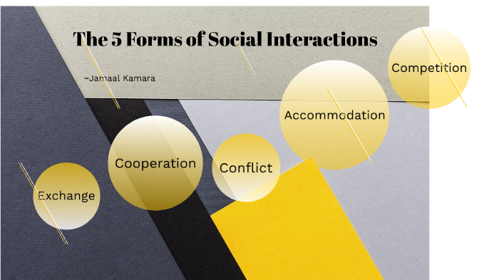 The 5 interactions by Jamaal Kamara on Prezi