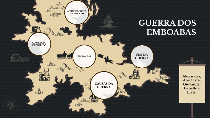 Guerra dos emboabas by Giovanna Martins on Prezi