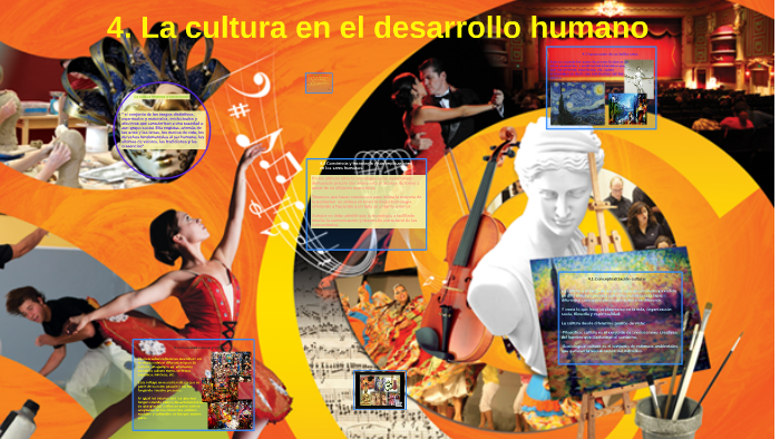 4. La cultura en el desarrollo humano by PaoOla Leon on Prezi