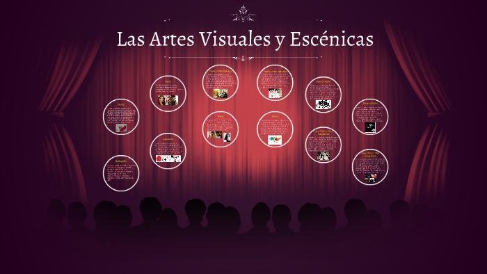 Las Artes Visuales y Escénicas by Valeria Soto on Prezi