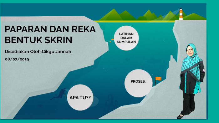 Ciri Reka Bentuk Paparan Skrin Yang Baik: Memikat Mata, Mengukuhkan Mesej