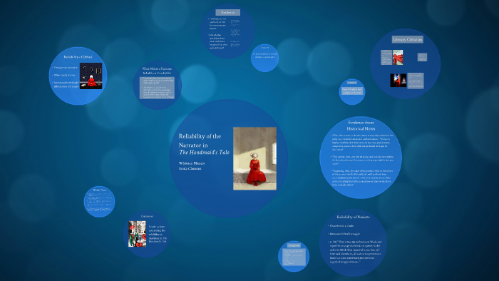 Reliability of the Narrator in The Handmaid's Tale by Sonia Clemens on ...